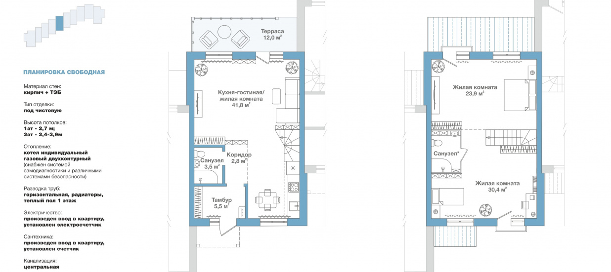 Акция НЕДЕЛИ! Акция НЕДЕЛИ!